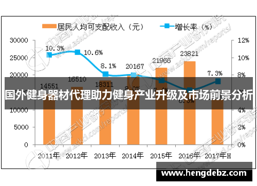 国外健身器材代理助力健身产业升级及市场前景分析