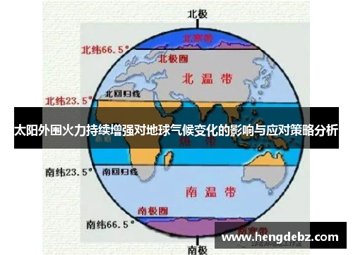 太阳外围火力持续增强对地球气候变化的影响与应对策略分析