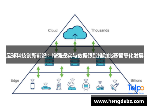 足球科技创新前沿：增强现实与数据跟踪推动比赛智慧化发展